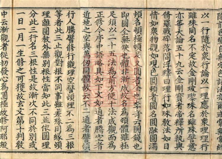 Treatise on Calm and Insight with Auxiliary Practice and Transmission, Ten Volumes (01, part 2) Page 3