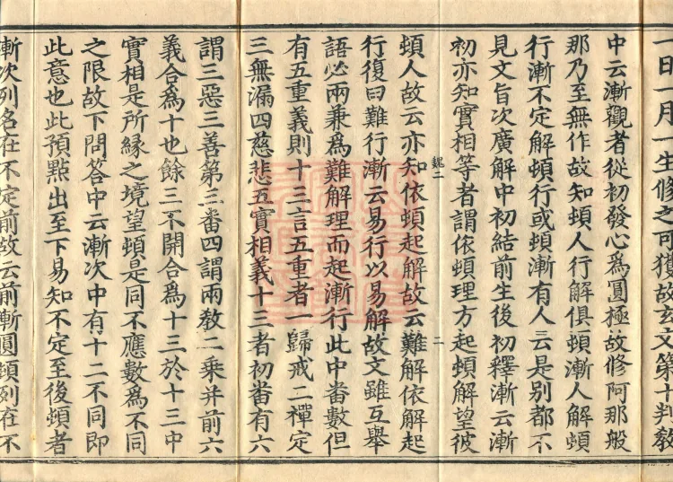 Treatise on Calm and Insight with Auxiliary Practice and Transmission, Ten Volumes (01, part 2) Page 4