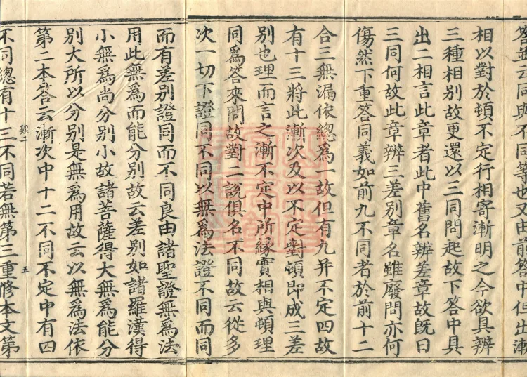 Treatise on Calm and Insight with Auxiliary Practice and Transmission, Ten Volumes (01, part 2) Page 8