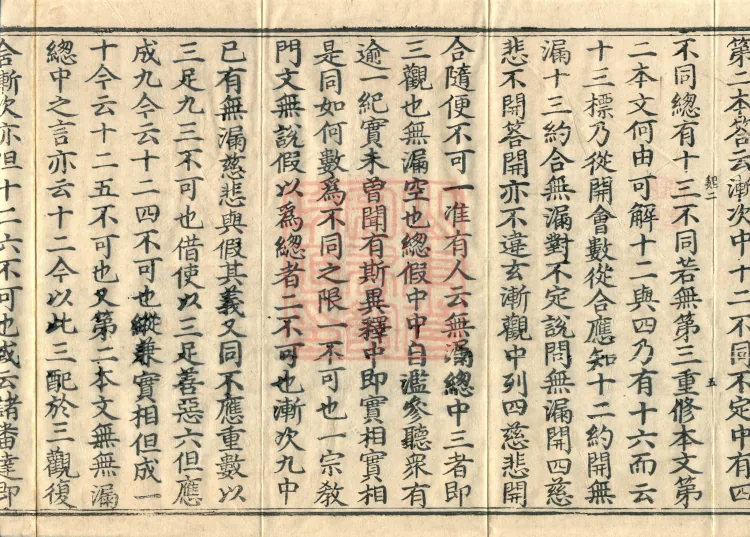 Treatise on Calm and Insight with Auxiliary Practice and Transmission, Ten Volumes (01, part 2) Page 9