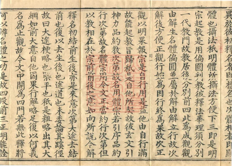 Instructions for the Transmission and Propagation of the Auxiliary Practice of Calming and Insight, Ten Juans (03 of 1) Page 6