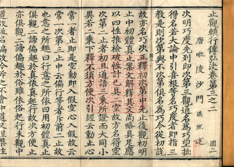 Instructions for the Transmission and Propagation of the Auxiliary Practice of Calming and Insight, Ten Juans (03 of 2) Page 2