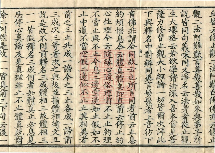 Instructions for the Transmission and Propagation of the Auxiliary Practice of Calming and Insight, Ten Juans (03 of 2) Page 4