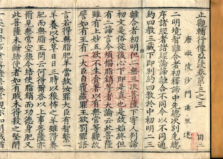 Supplement to the Practices of Calm and Insight: Transmission and Exposition, Ten Volumes (03之三) Page 2