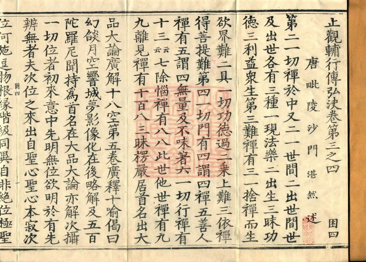 Supplement to the Practices of Calm and Insight: Transmission and Exposition, Ten Volumes (03之四) Page 2