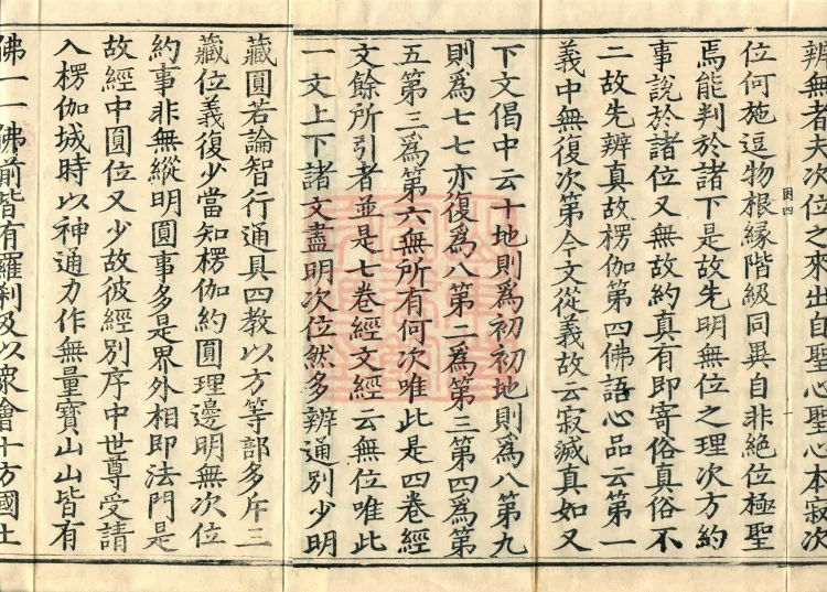 Supplement to the Practices of Calm and Insight: Transmission and Exposition, Ten Volumes (03之四) Page 3