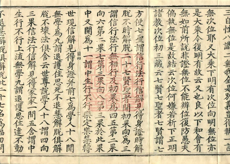 Supplement to the Practices of Calm and Insight: Transmission and Exposition, Ten Volumes (03之四) Page 5