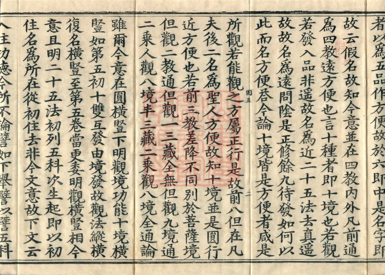 Supplement to the Practices of Calm and Insight: Transmission and Exposition, Ten Volumes (04之一) Page 4