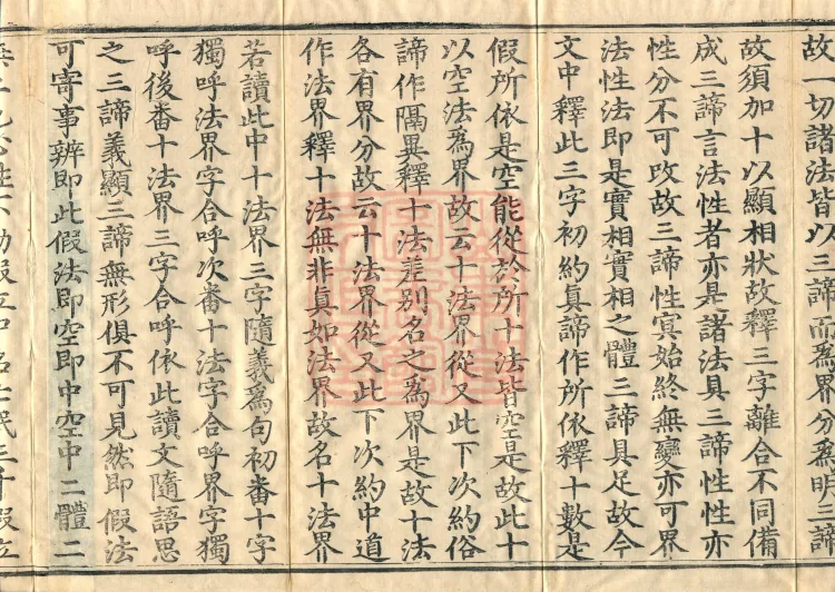 Zhi-guan Fu-xing Chuan Hongjue, Ten Volumes (05 Part Three) Page 8