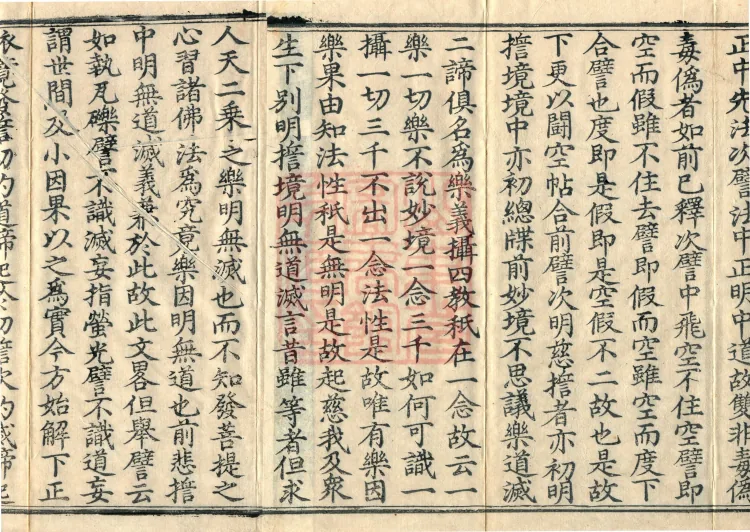 Zhi-guan Fu-xing Chuan Hongjue, Ten Volumes (05 Part Four) Page 3