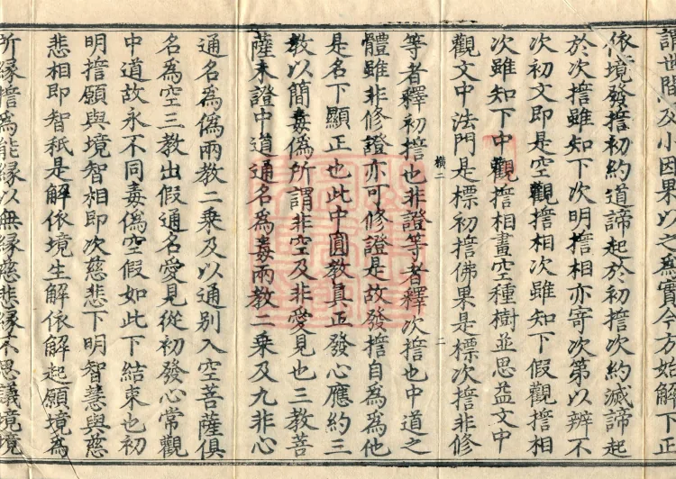 Zhi-guan Fu-xing Chuan Hongjue, Ten Volumes (05 Part Four) Page 4