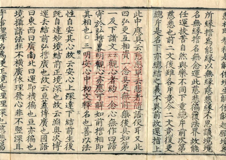 Zhi-guan Fu-xing Chuan Hongjue, Ten Volumes (05 Part Four) Page 5