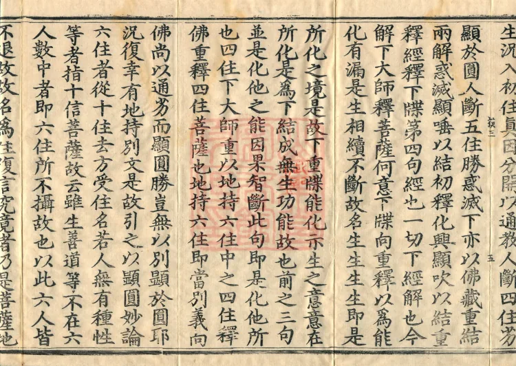 Treatise on Auxiliary Practices of Calm and Insight, Ten Volumes (05-5) Page 9
