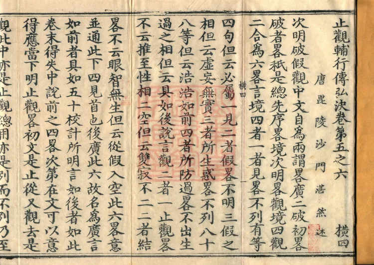 Treatise on Auxiliary Practices of Calm and Insight, Ten Volumes (05-6) Page 2