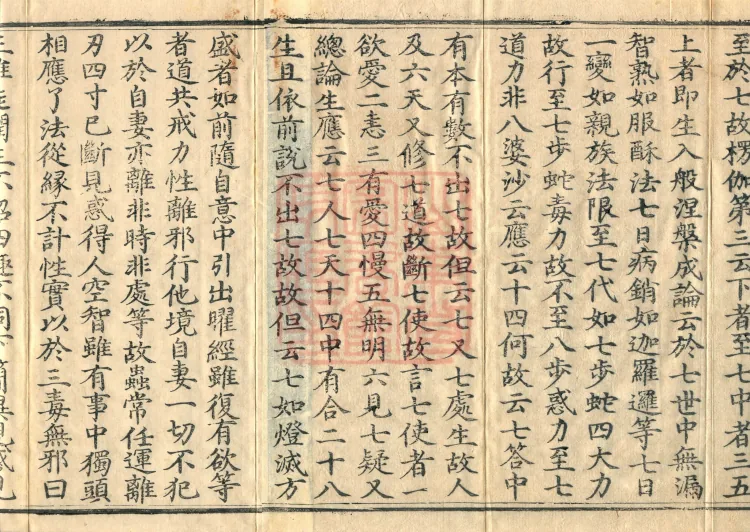 Treatise on Auxiliary Practices of Calm and Insight, Ten Volumes (06-1) Page 3