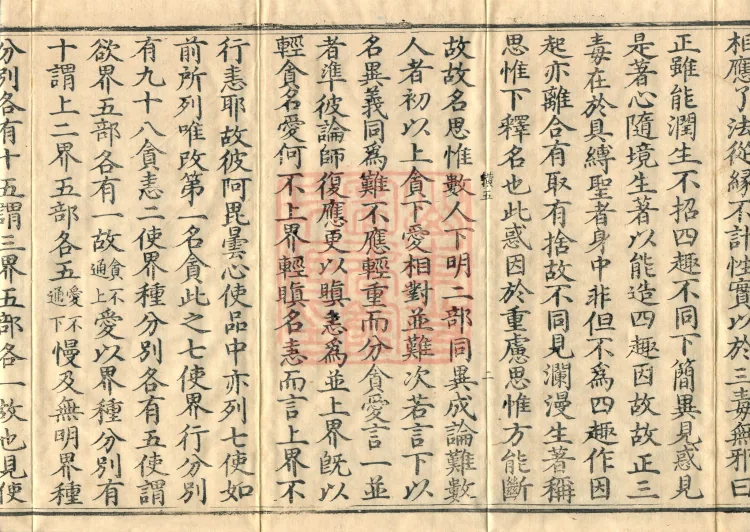 Treatise on Auxiliary Practices of Calm and Insight, Ten Volumes (06-1) Page 4