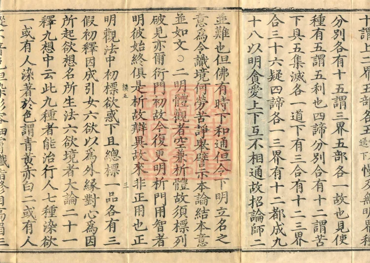 Treatise on Auxiliary Practices of Calm and Insight, Ten Volumes (06-1) Page 5