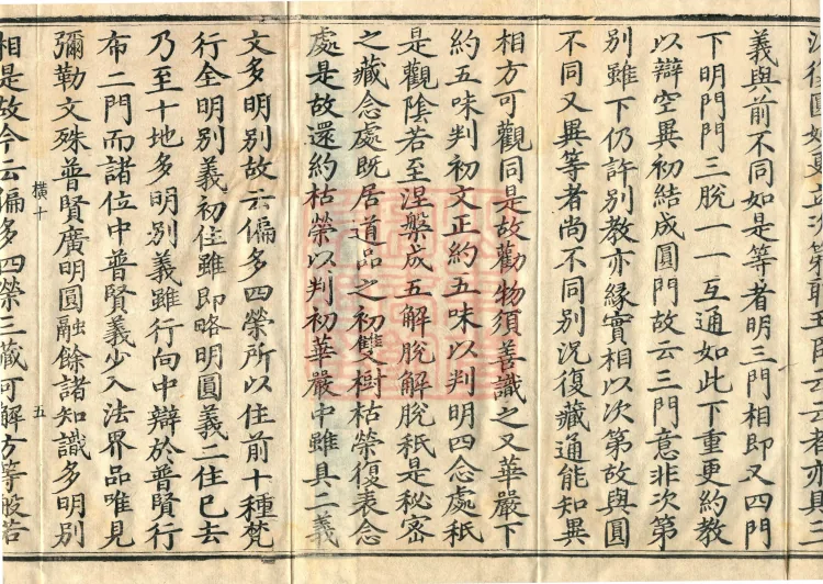Instructions for the Transmission and Propagation of Auxiliary Practices for Calm-Abiding and Insight, Ten Volumes (07-2) Page 8