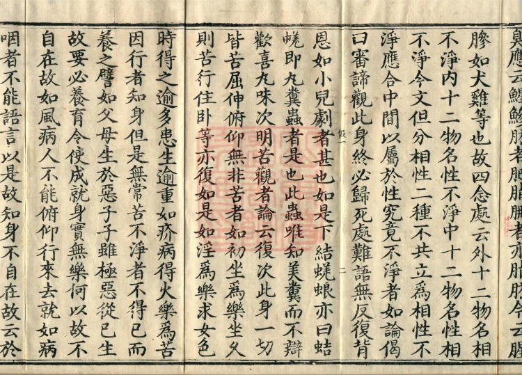 Auxiliary Practices and Transmission on Calm and Insight: Explanatory Instructions, Ten Volumes (07-3) Page 6