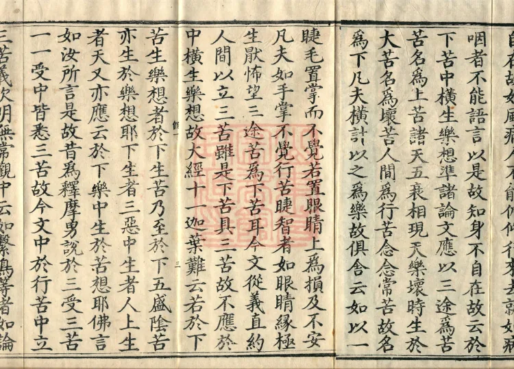 Auxiliary Practices and Transmission on Calm and Insight: Explanatory Instructions, Ten Volumes (07-3) Page 7