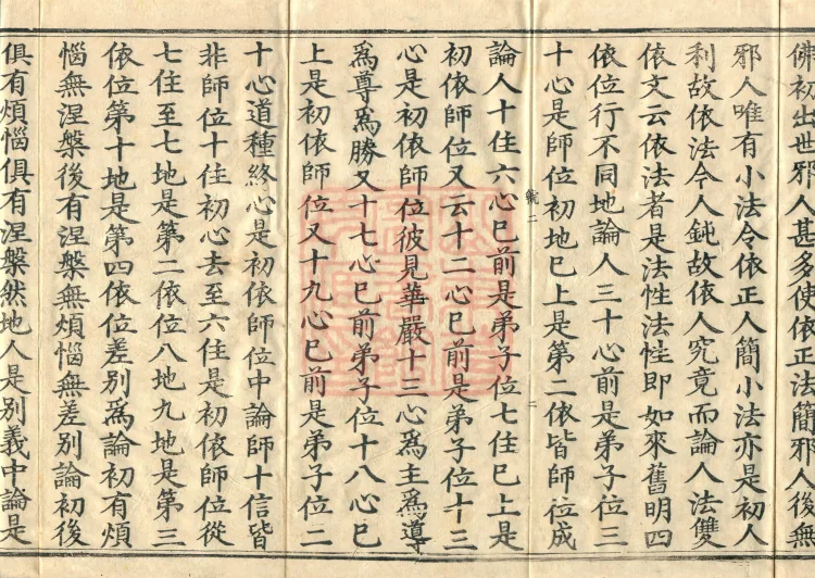 Commentary on the Mahaparinirvana Sutra, eighteen fascicles Page 4