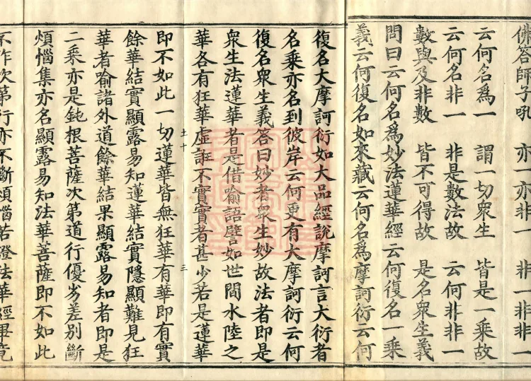 Meaning of the Practice of Ease and Bliss in the Lotus Sutra, One Volume Page 5