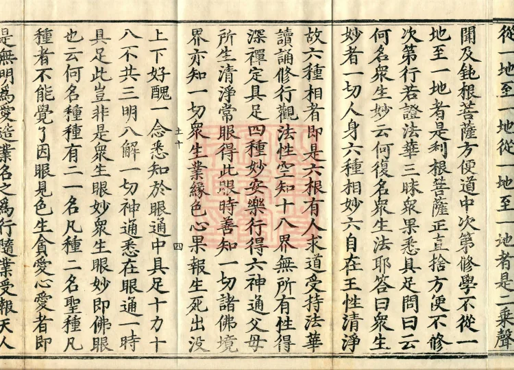 Meaning of the Practice of Ease and Bliss in the Lotus Sutra, One Volume Page 7