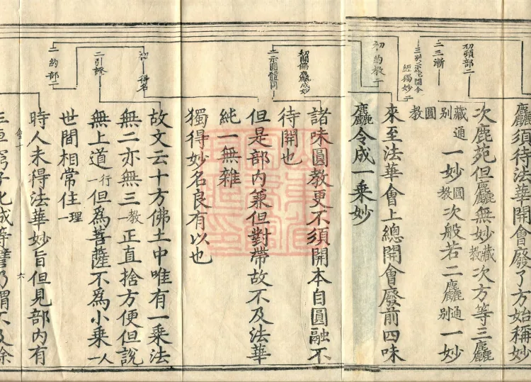 Tiantai Four Teachings Ritual, one juan Page 10