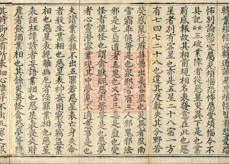 Commentarial Notes on the Golden Light Sutra, six juan Page 2