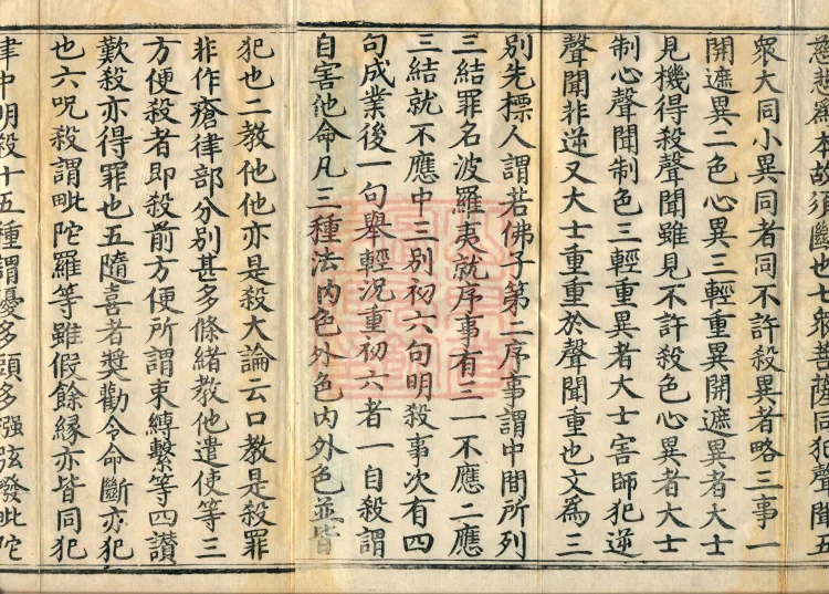 Bodhisattva Precept Ritual Commentary, two juan Page 3