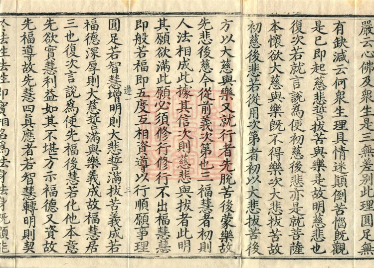 The Profound Meaning of Guanyin, Two Volumes Page 7