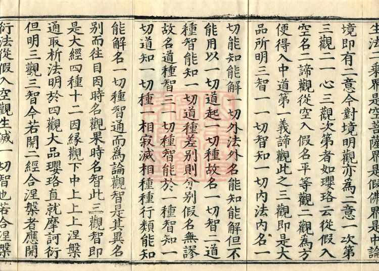 The Profound Meaning of Guanyin, Two Volumes Page 3
