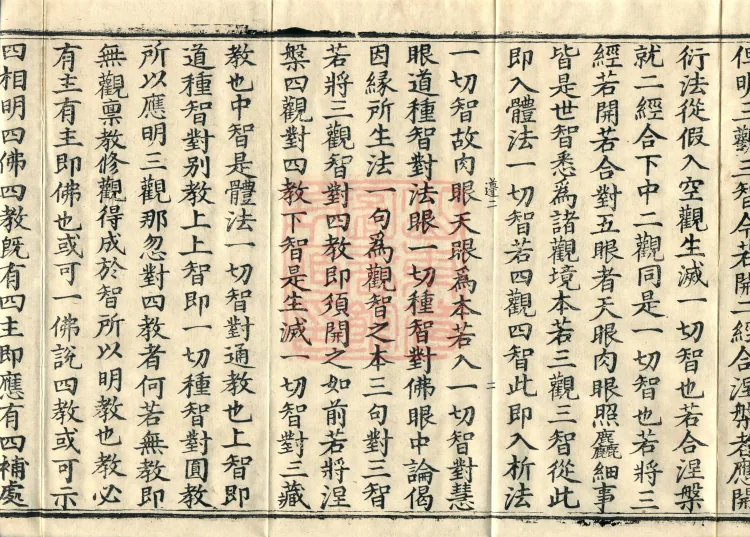 The Profound Meaning of Guanyin, Two Volumes Page 4