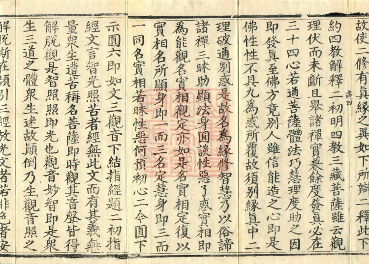 Notes on the Profound Meaning of Guanyin, Four Volumes Page 3