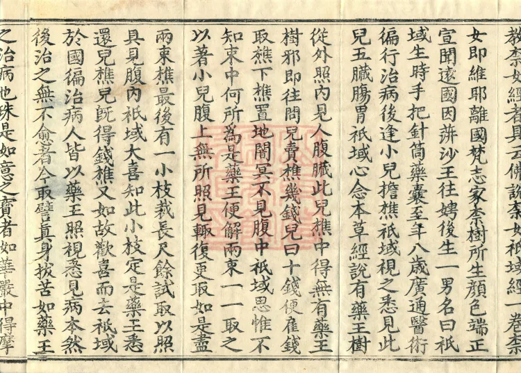 Notes on the Profound Meaning of Guanyin, Four Volumes Page 6