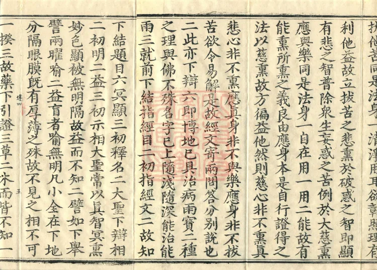 Notes on the Profound Meaning of Guanyin, Four Volumes Page 8