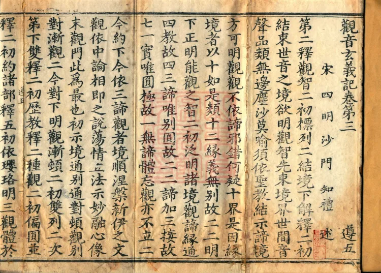 Notes on the Profound Meaning of Guanyin, Four Volumes Page 2