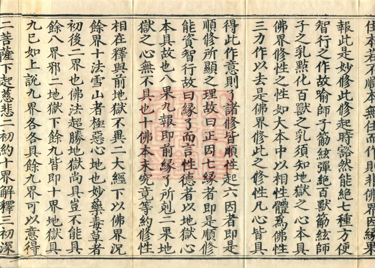 Notes on the Profound Meaning of Guanyin, Four Volumes Page 6