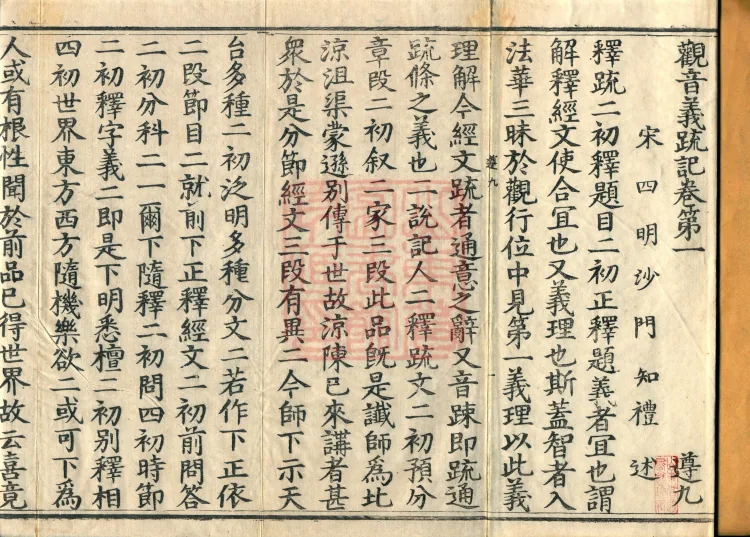 Notes on the Meaning of Guanyin, Four Volumes Page 2