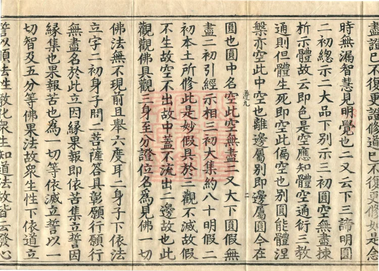 Notes on the Meaning of Guanyin, Four Volumes Page 4