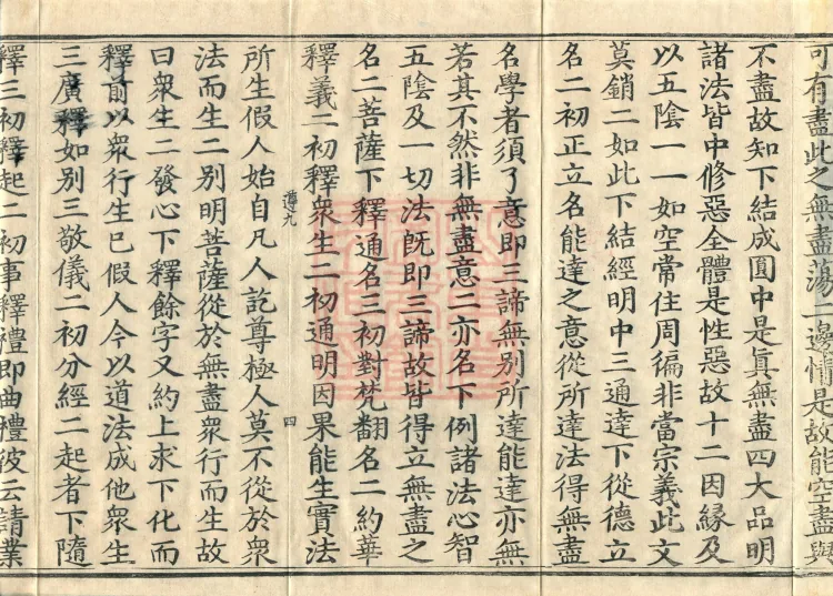 Notes on the Meaning of Guanyin, Four Volumes Page 7