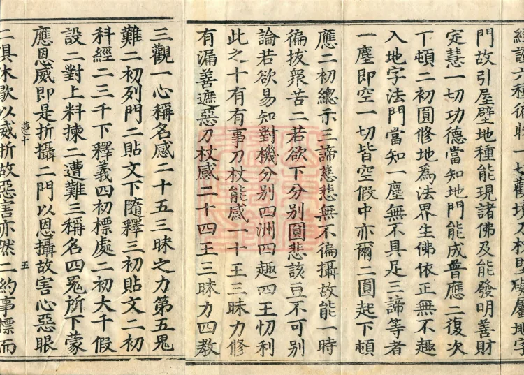Notes on the Meaning of Guanyin, Four Volumes Page 8