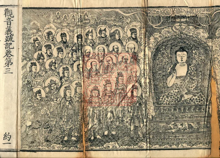 Notes on the Meaning of Guanyin, Four Volumes Page 3