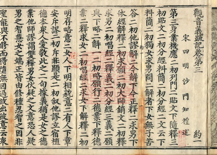 Notes on the Meaning of Guanyin, Four Volumes Page 4