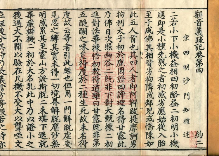 Notes on the Meaning of Guanyin, Four Volumes Page 2