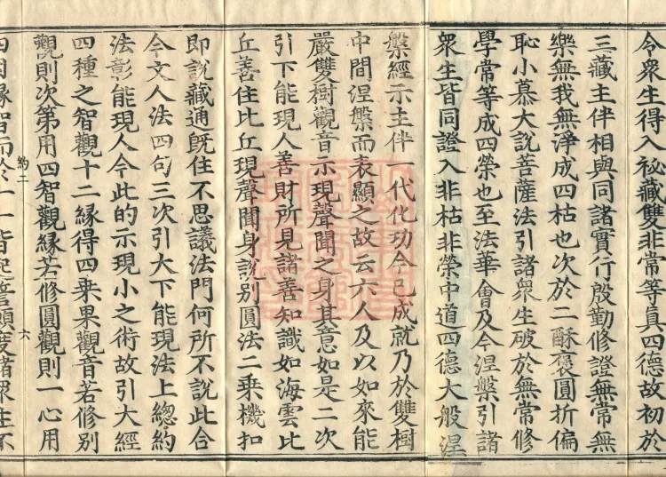 Notes on the Meaning of Guanyin, Four Volumes Page 10