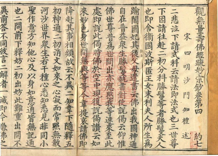 Commentary on the Contemplation Sutra of the Buddha of Immeasurable Life, Miao Zong Notes, Six Volumes Page 1