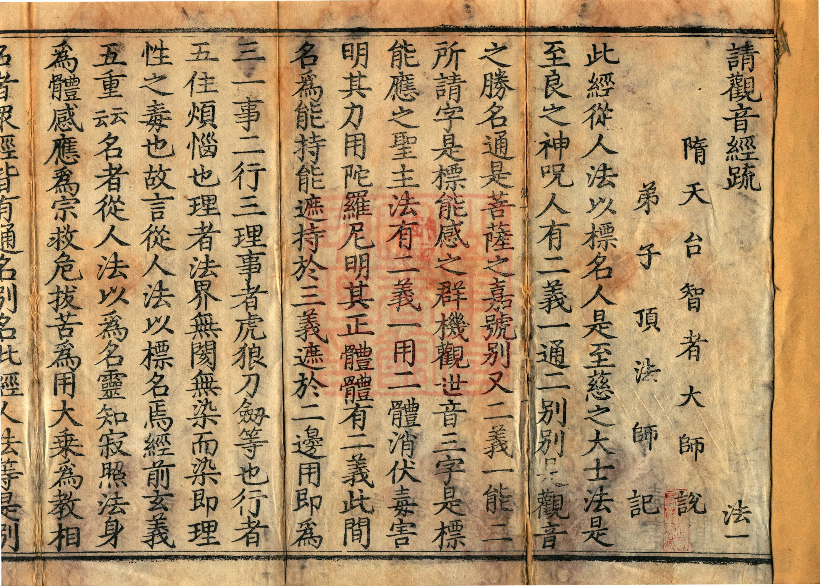 Commentary on the 'Request to Avalokiteśvara Sutra'
