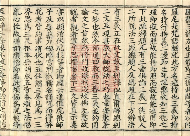 Annotations and Explanatory Notes on the Sutra of Requesting Avalokitesvara, four fascicles Page 6