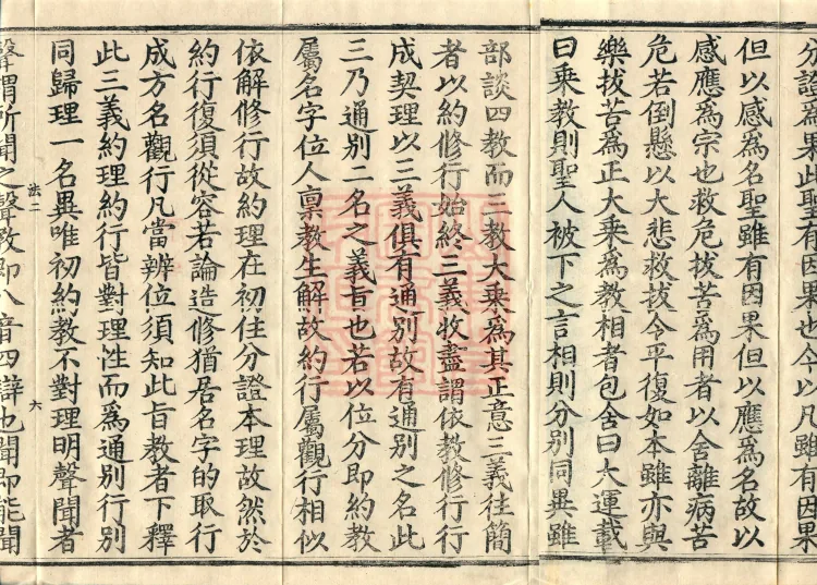 Annotations and Explanatory Notes on the Sutra of Requesting Avalokitesvara, four fascicles Page 10